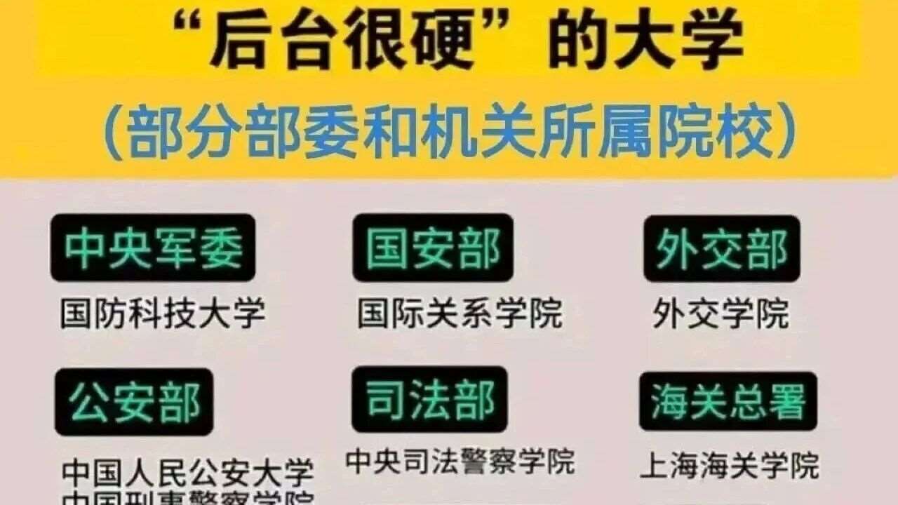 “后台很硬”的大学